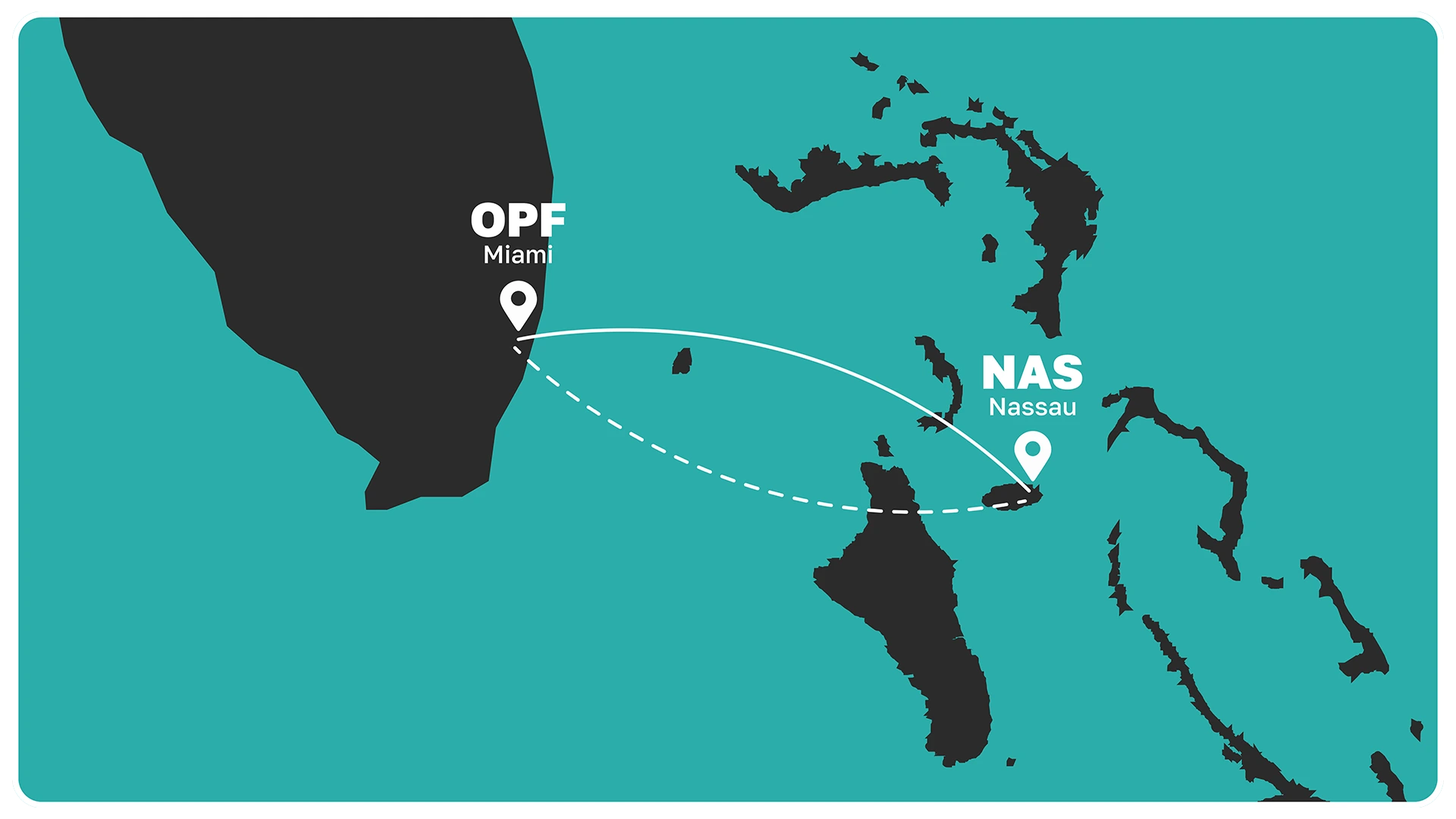 Route map showing daily air cargo flights from OPF Miami to NAS Nassau operated by Conquest Air Cargo