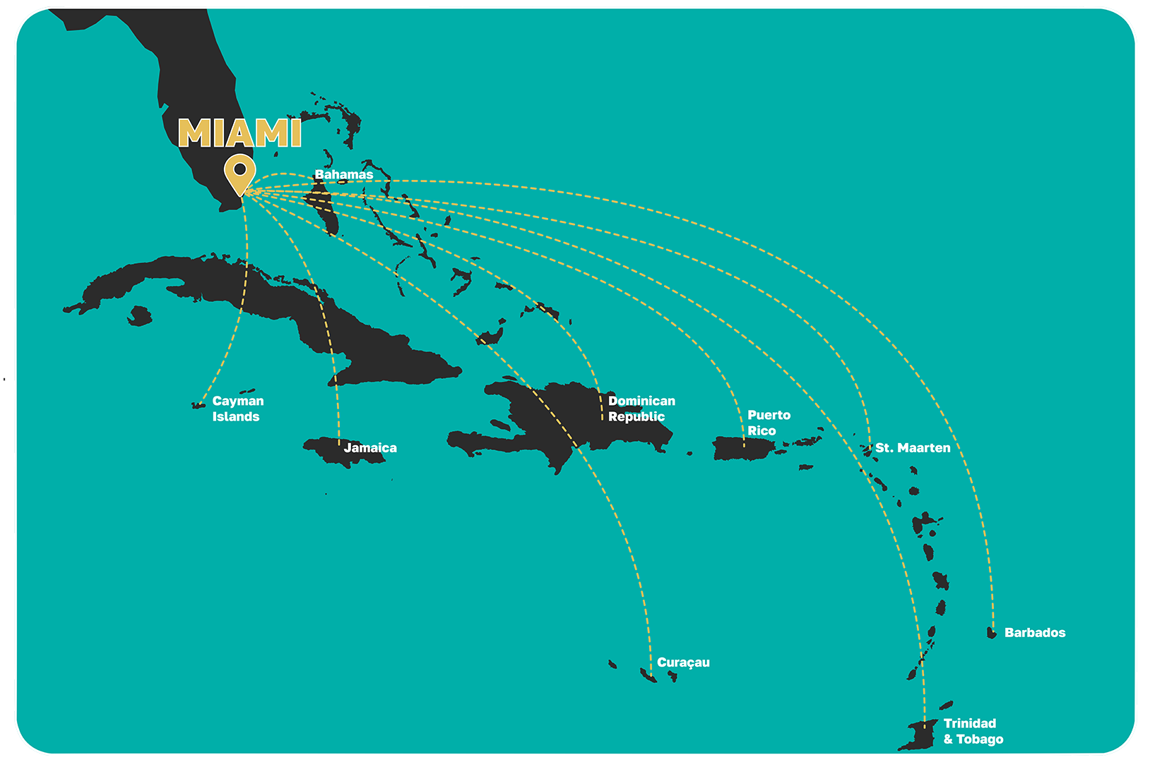 Illustrated map showing Conquest Air Cargo's charter flight routes from Miami to key Caribbean destinations including the Bahamas, Jamaica, Dominican Republic, Puerto Rico, St. Maarten, Barbados, Trinidad & Tobago, Curaçao, and the Cayman Islands